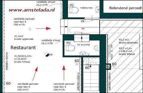 ventilatie plan tekeningen nodig ?